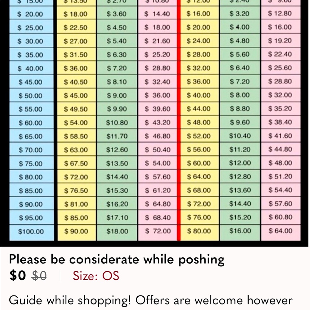 Thank lease be considerate while poshing!